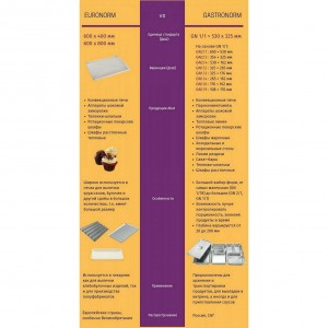 Пароконвектомат ABAT (АБАТ) ПКА 6-1/3П 11000009870 Пароконвектомат ABAT (АБАТ) ПКА 6-1/3П 11000009870